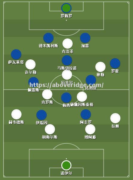 阿根廷前锋入选本赛季最佳阵容