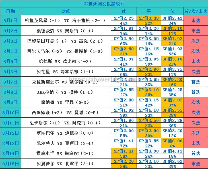 柏林赫塔客场战胜对手，提升积分排名